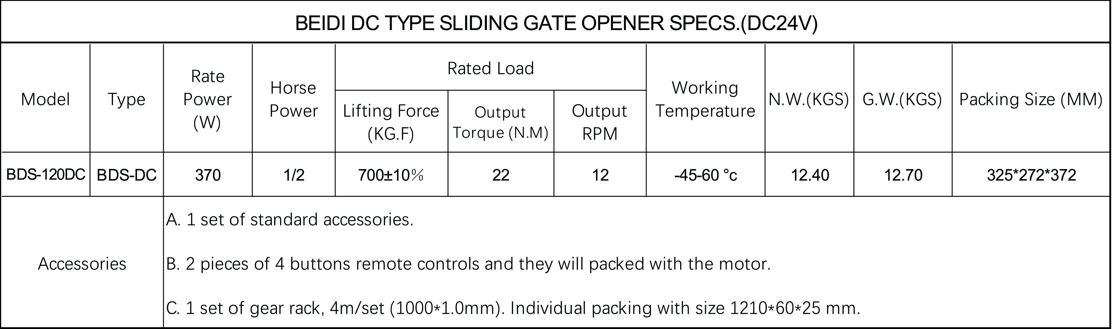 产品QUICK DETAILS BDS-120DC DC TYPE SLIDING GATE OPENER